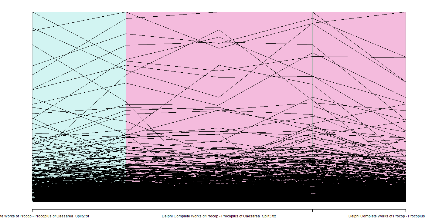 Chart

Description automatically generated