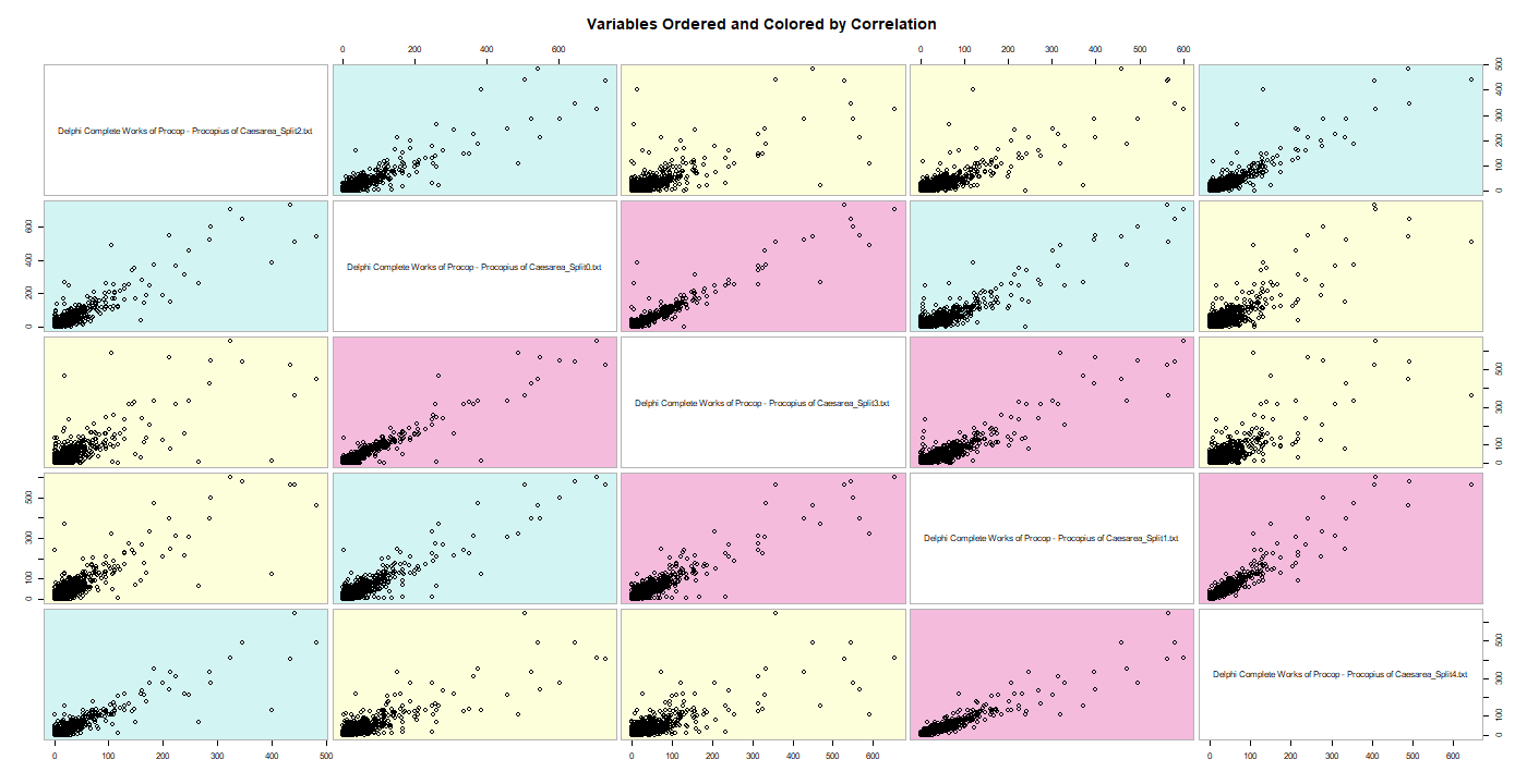 A picture containing timeline

Description automatically generated