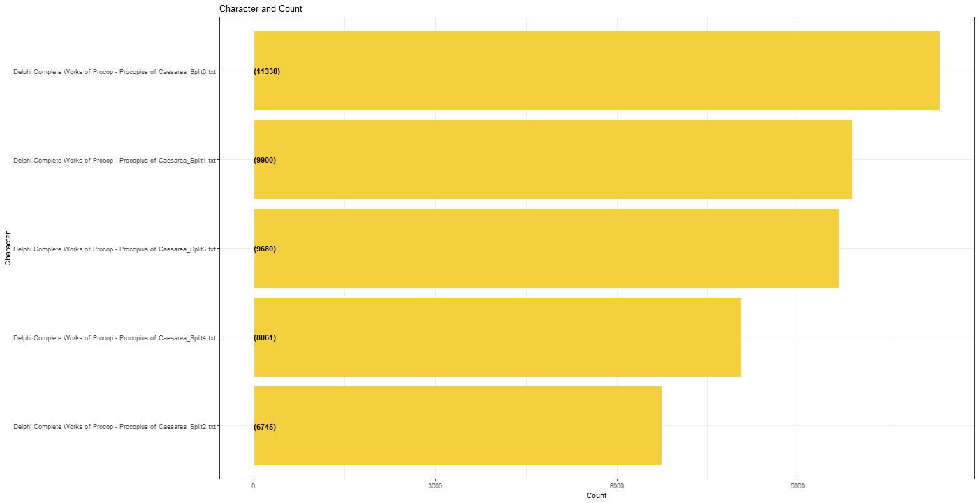 Chart

Description automatically generated
