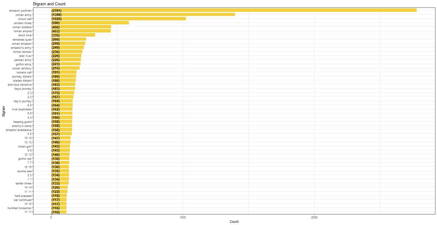 Graphical user interface, application, table, Excel

Description automatically generated