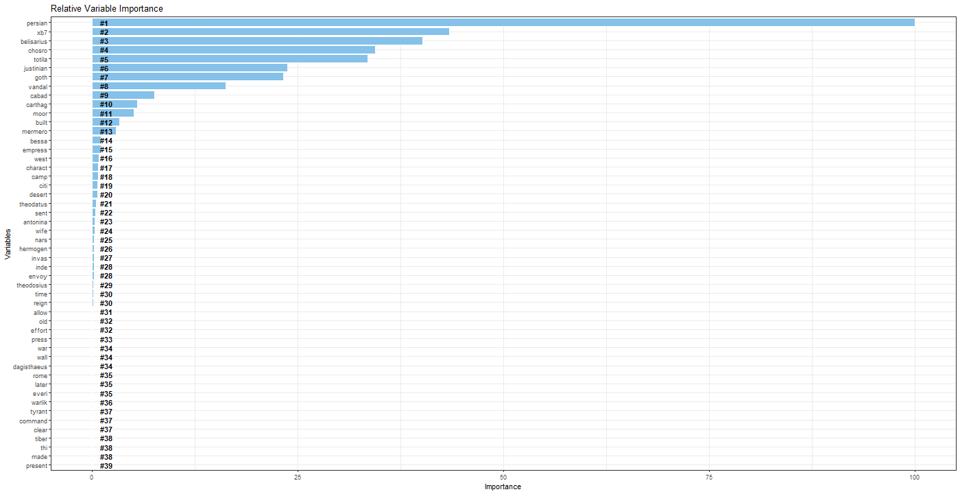 Graphical user interface

Description automatically generated with medium confidence