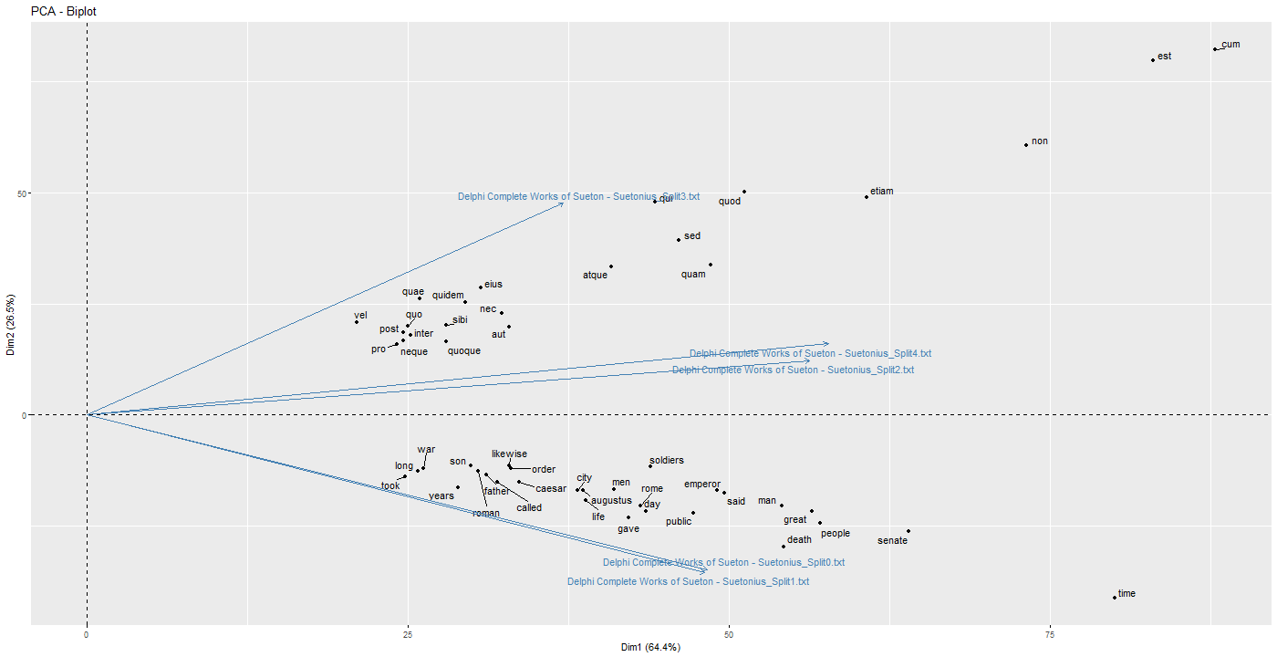 Chart, scatter chart

Description automatically generated