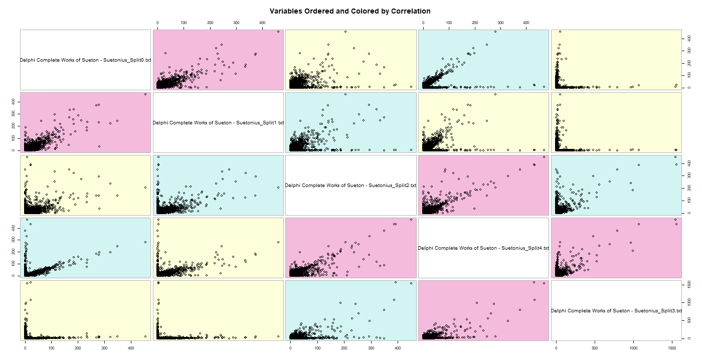 A picture containing calendar

Description automatically generated