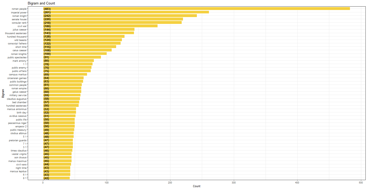 Chart

Description automatically generated