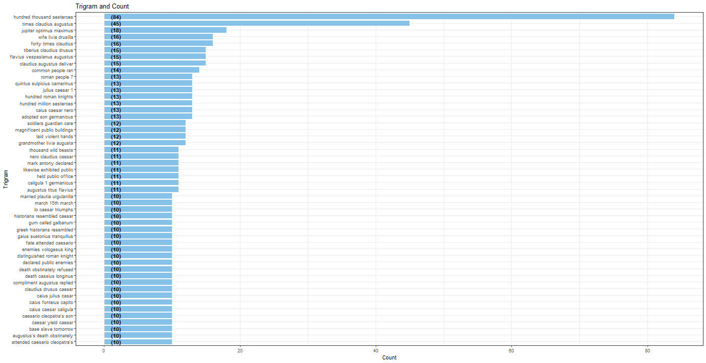 Graphical user interface, application, table, Excel

Description automatically generated