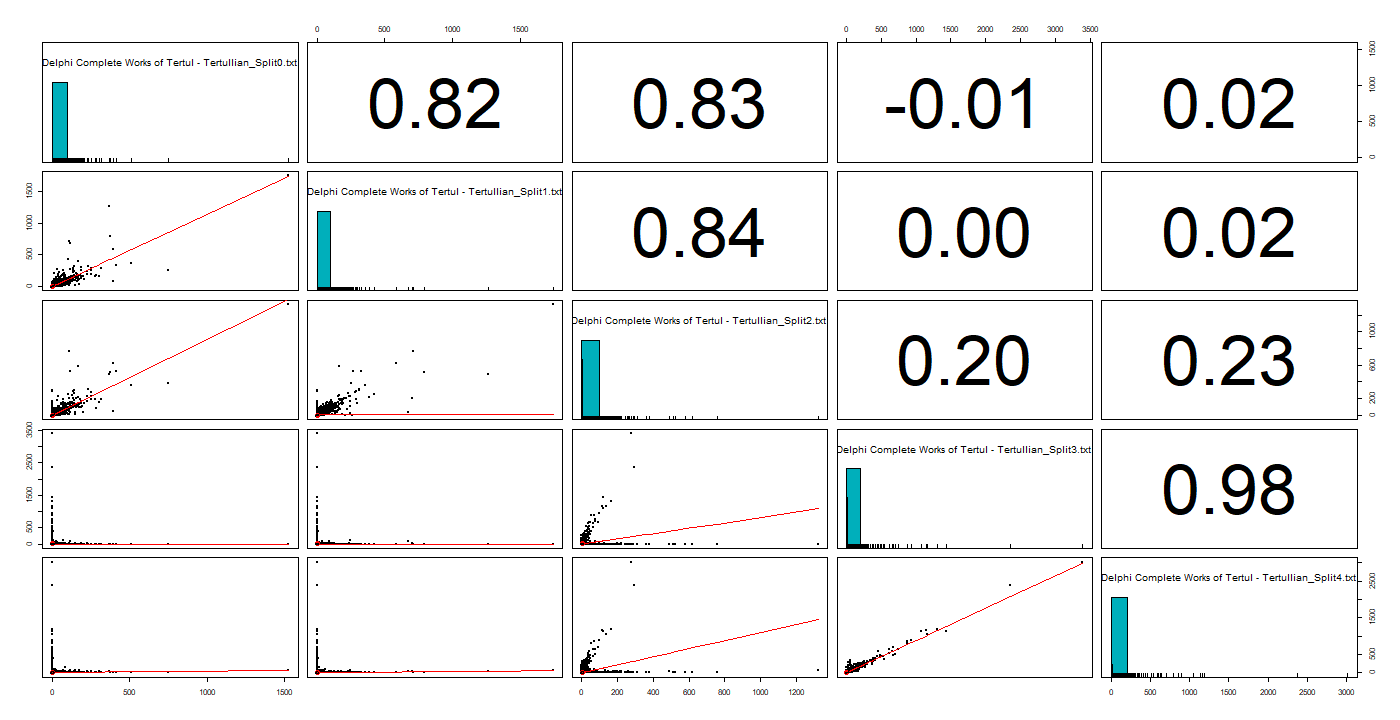 Calendar

Description automatically generated