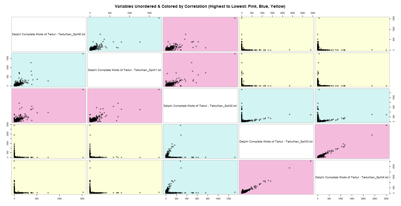Diagram, calendar

Description automatically generated