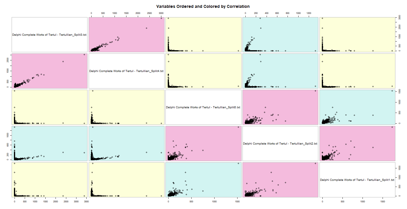 Diagram, calendar

Description automatically generated