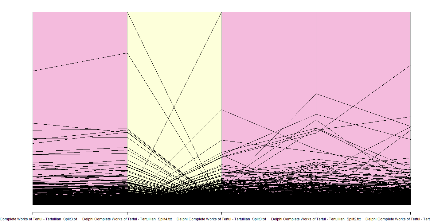 Chart

Description automatically generated