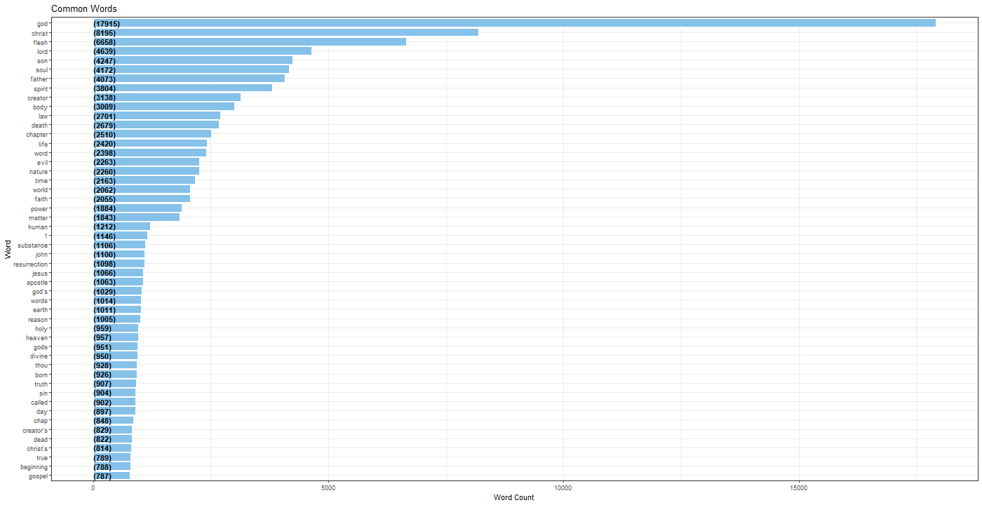 Graphical user interface

Description automatically generated with medium confidence