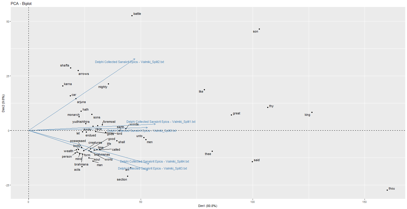 A picture containing scatter chart

Description automatically generated