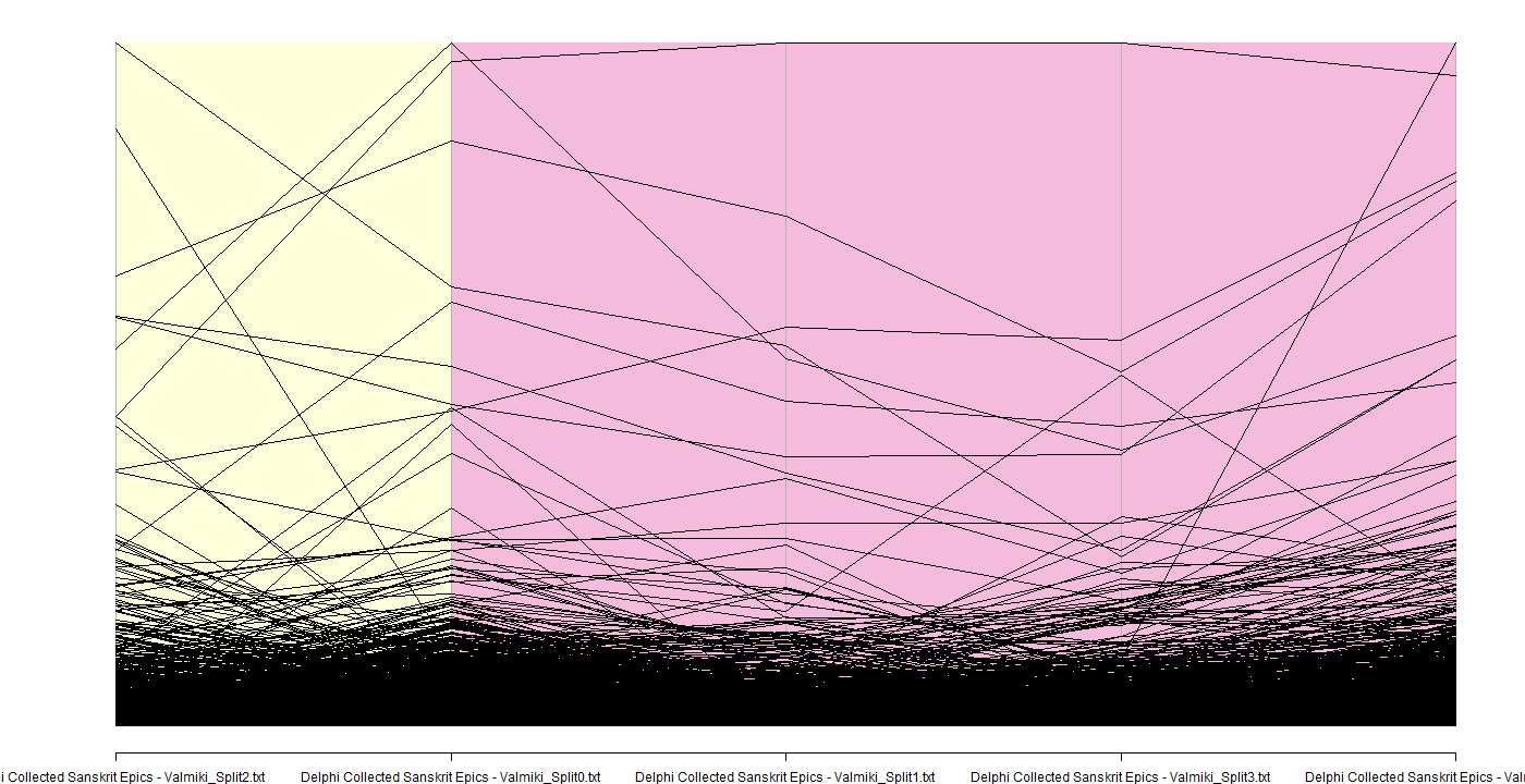 Chart

Description automatically generated