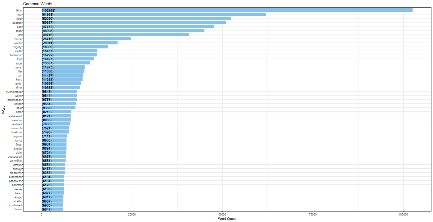 Graphical user interface, application, table, Excel

Description automatically generated