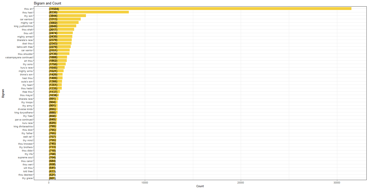 Graphical user interface, application, table, Excel

Description automatically generated