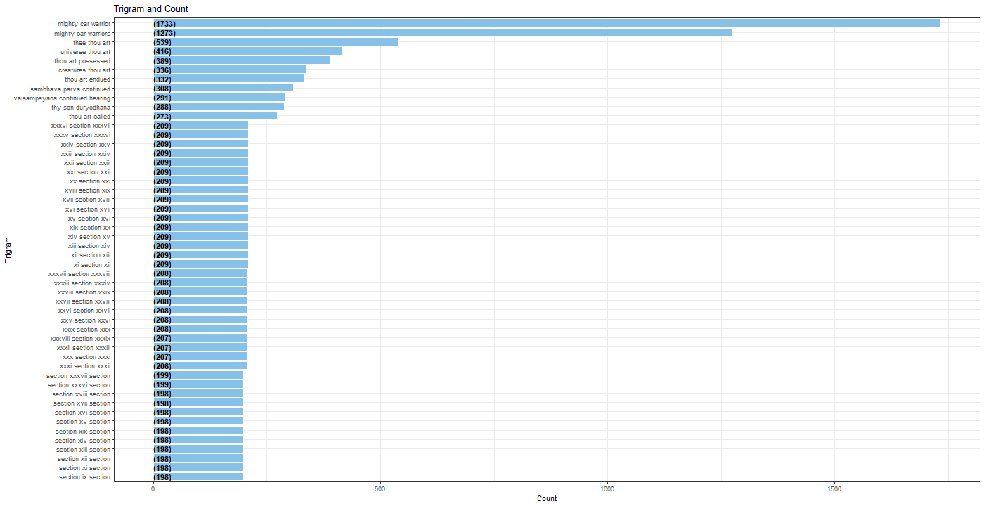 Graphical user interface, application, table

Description automatically generated