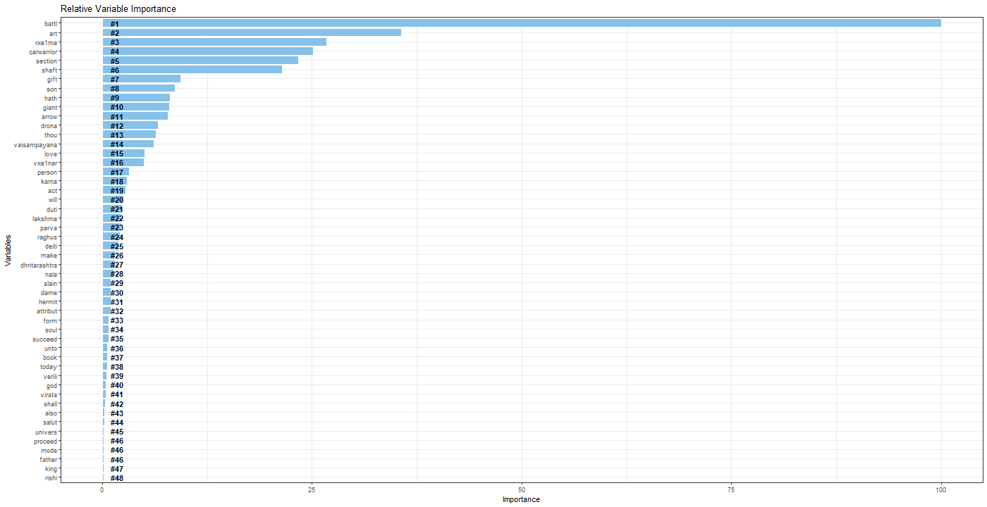Graphical user interface, application, table, Excel

Description automatically generated