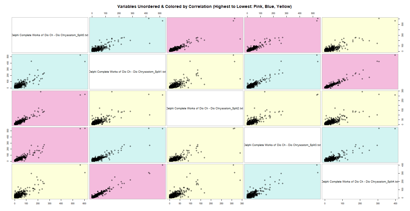 Graphical user interface, diagram, calendar

Description automatically generated