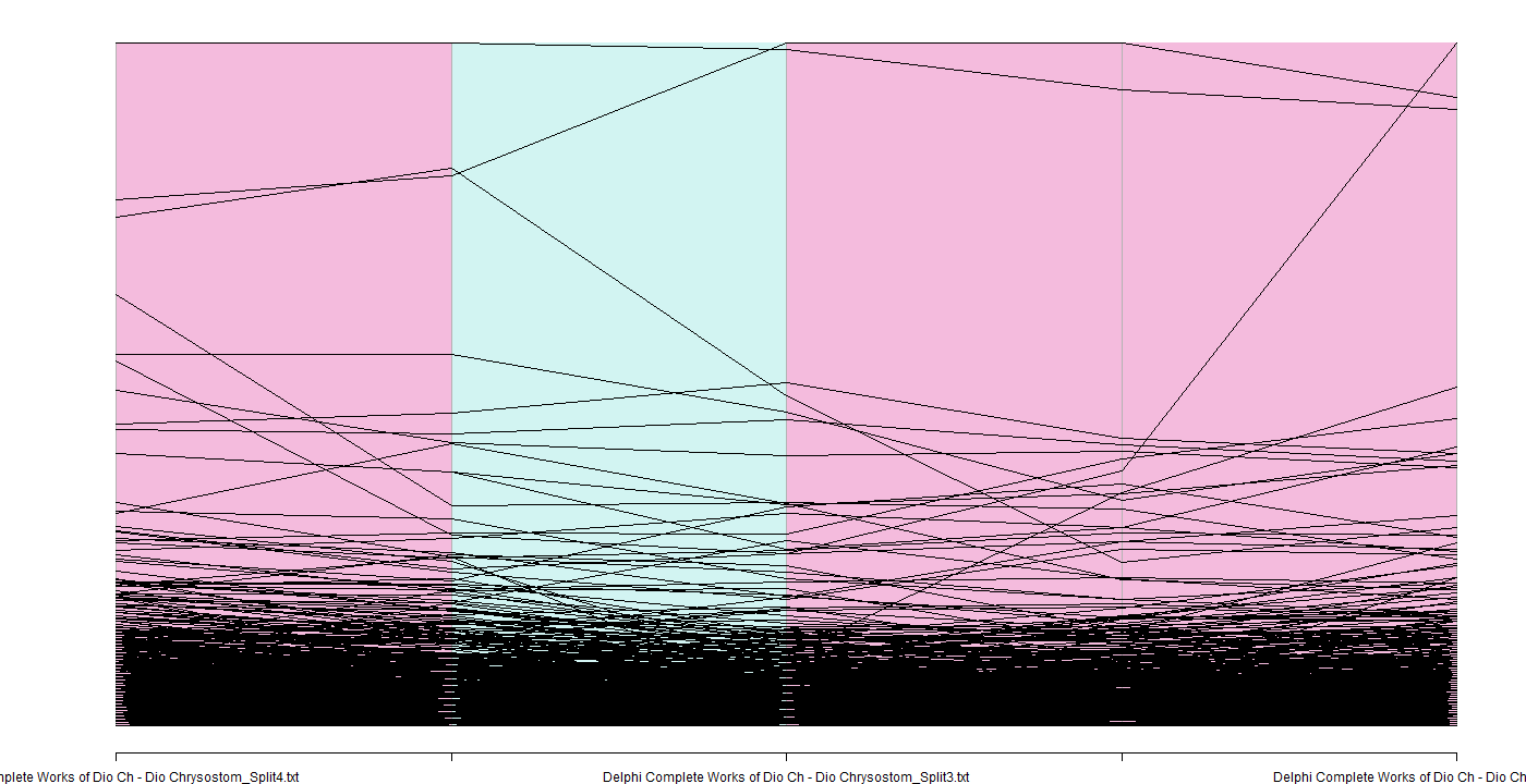 Chart

Description automatically generated with low confidence
