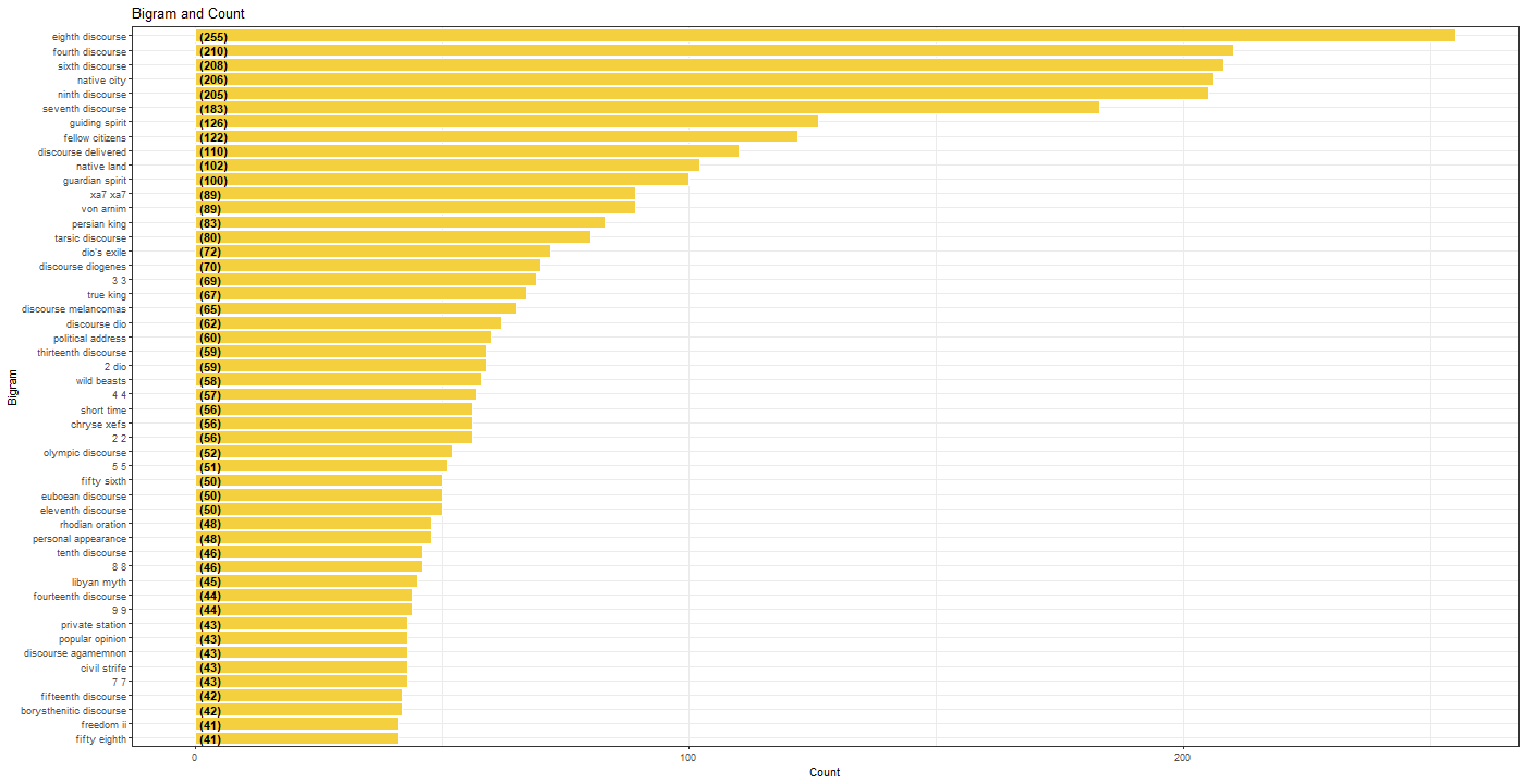 Chart

Description automatically generated