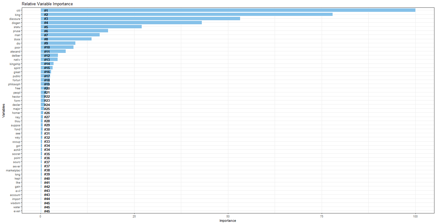 Graphical user interface, application, table

Description automatically generated