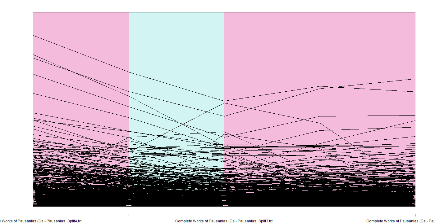 Chart

Description automatically generated