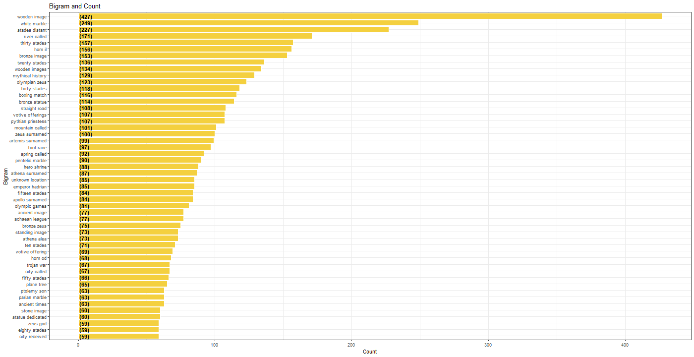 Chart

Description automatically generated