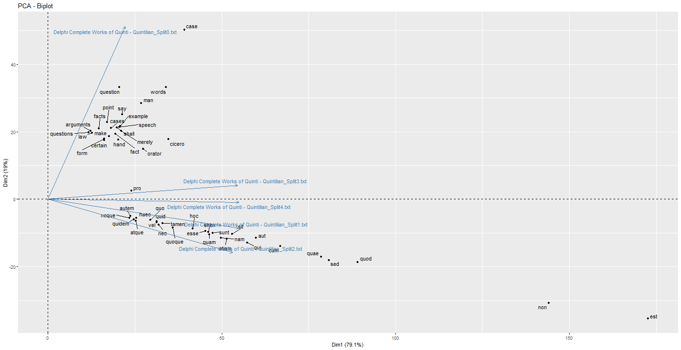 Chart, scatter chart

Description automatically generated