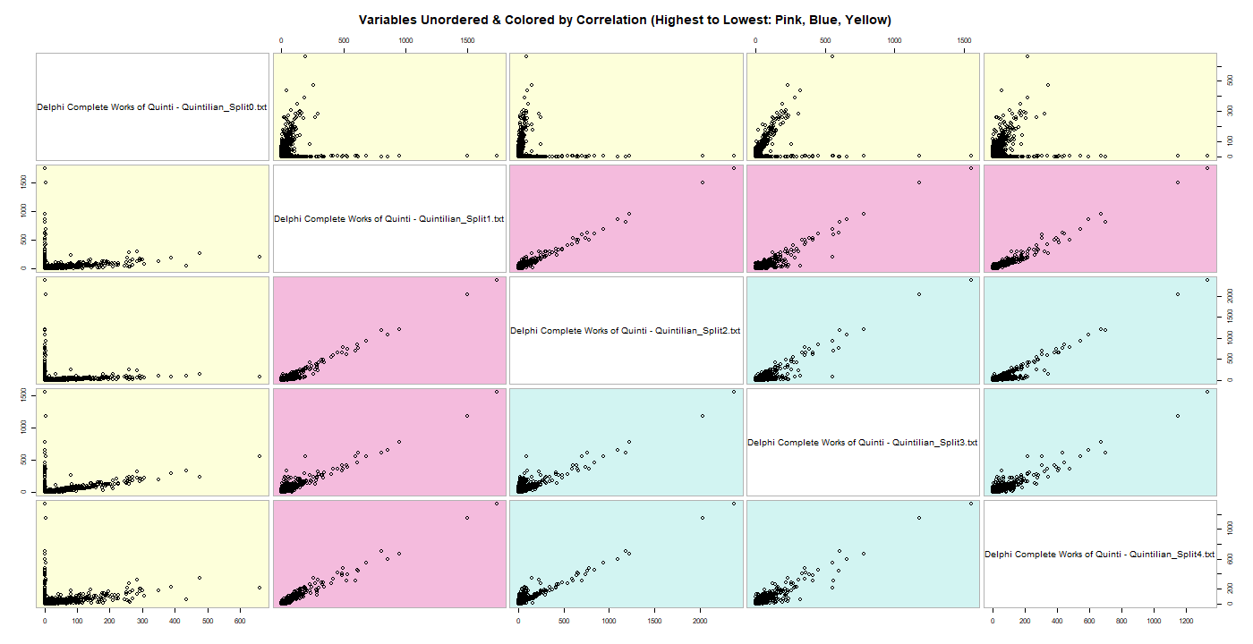 Chart

Description automatically generated