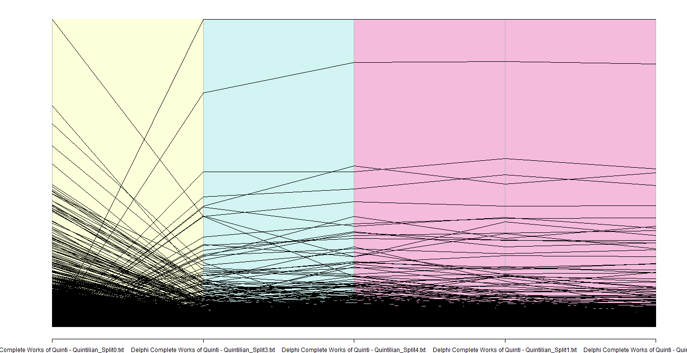 Chart

Description automatically generated