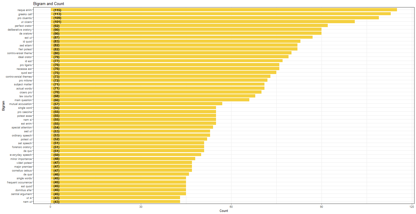 Chart

Description automatically generated