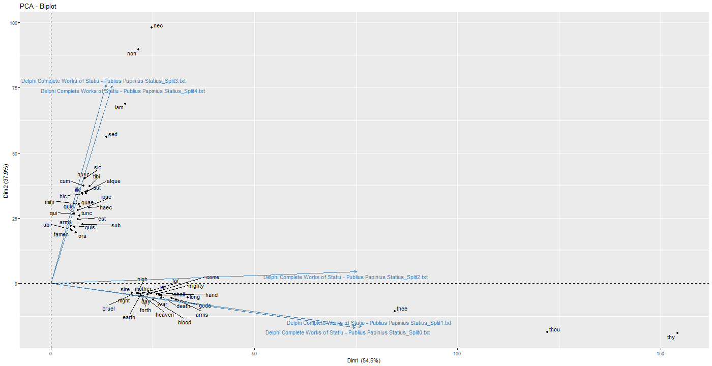 Timeline

Description automatically generated with medium confidence