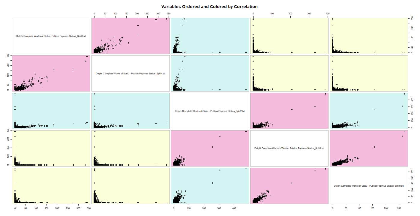 Diagram, calendar

Description automatically generated