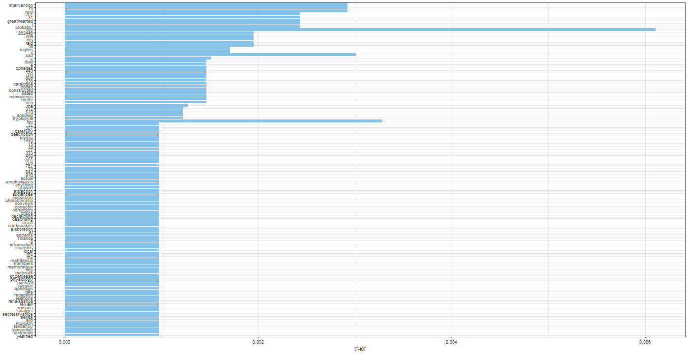 Table

Description automatically generated