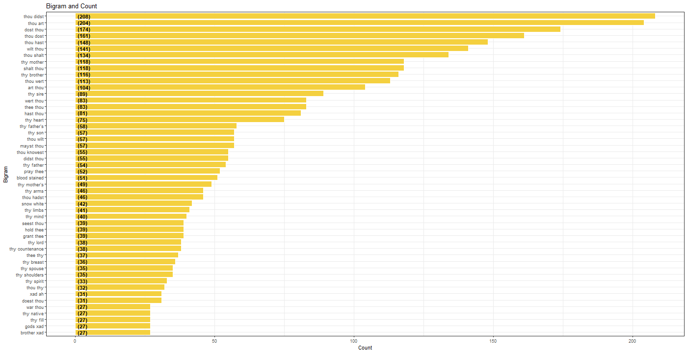 Chart

Description automatically generated