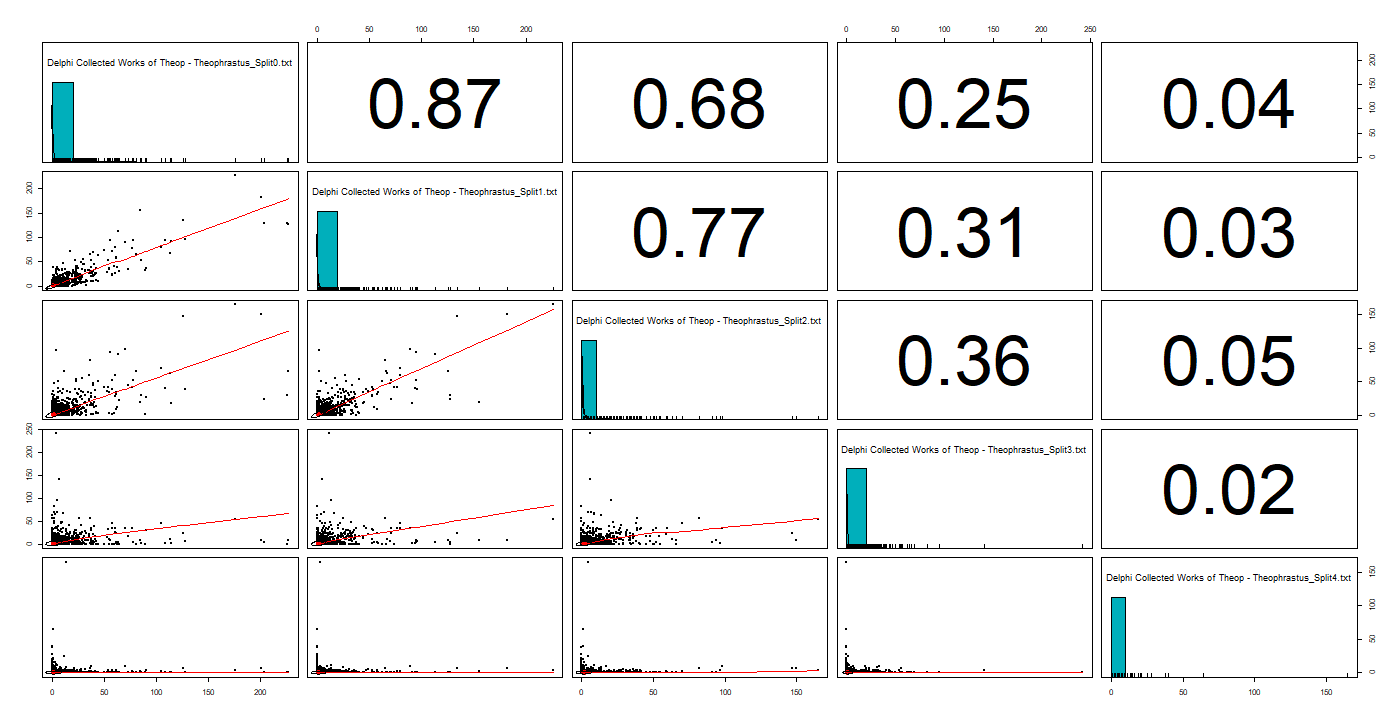 Calendar

Description automatically generated