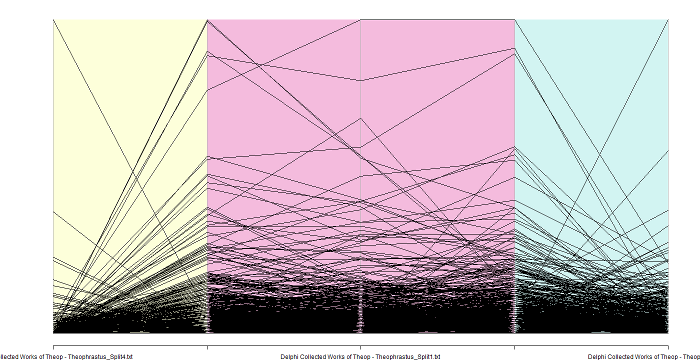 Chart

Description automatically generated