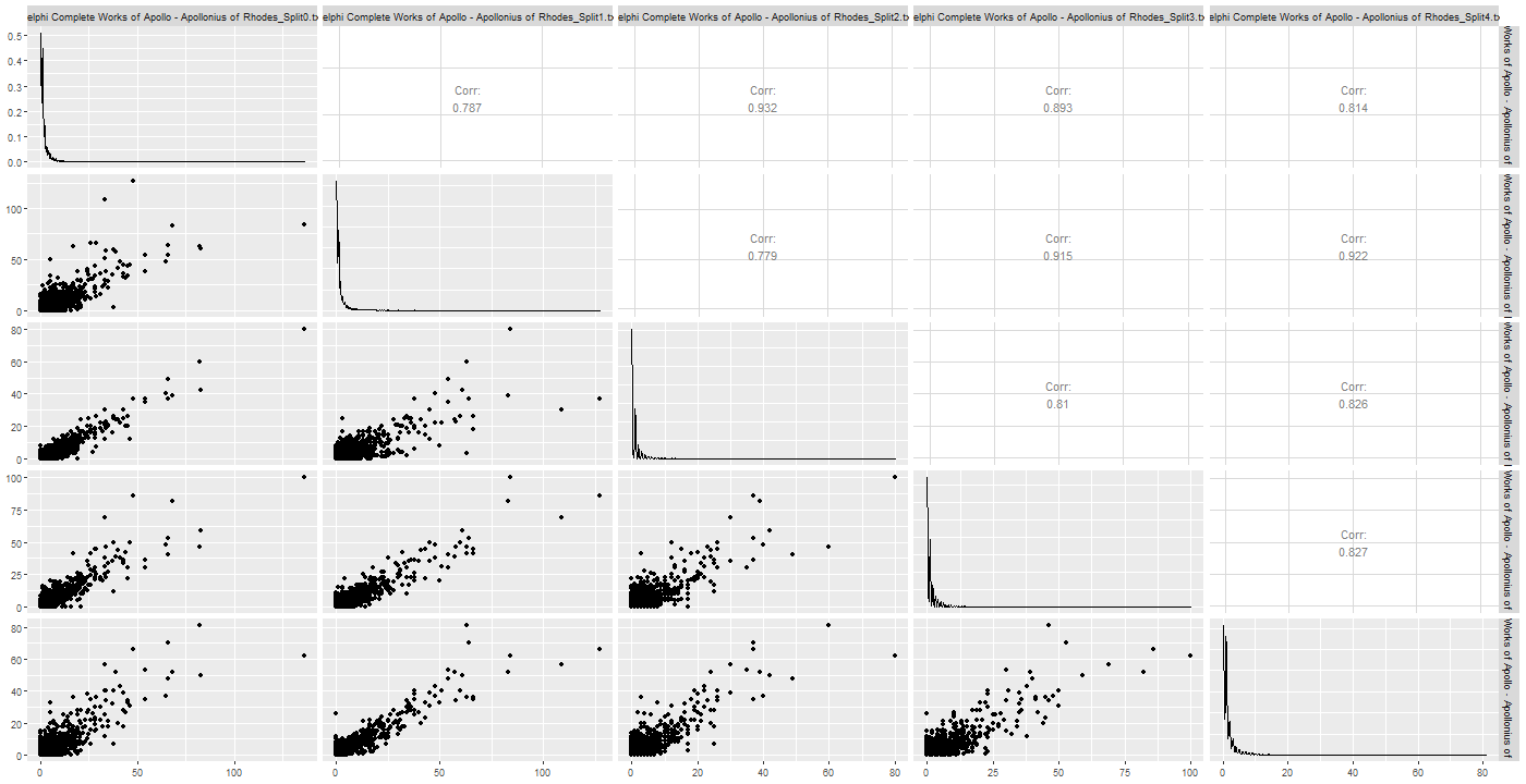 Chart

Description automatically generated