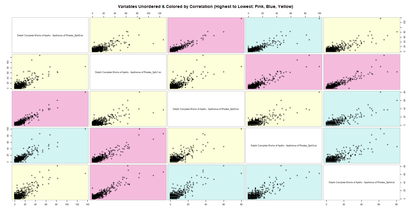 Timeline

Description automatically generated with low confidence