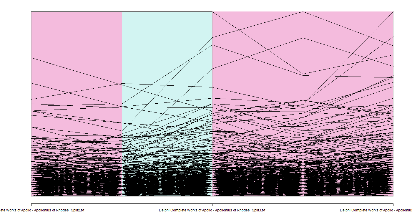 Chart

Description automatically generated