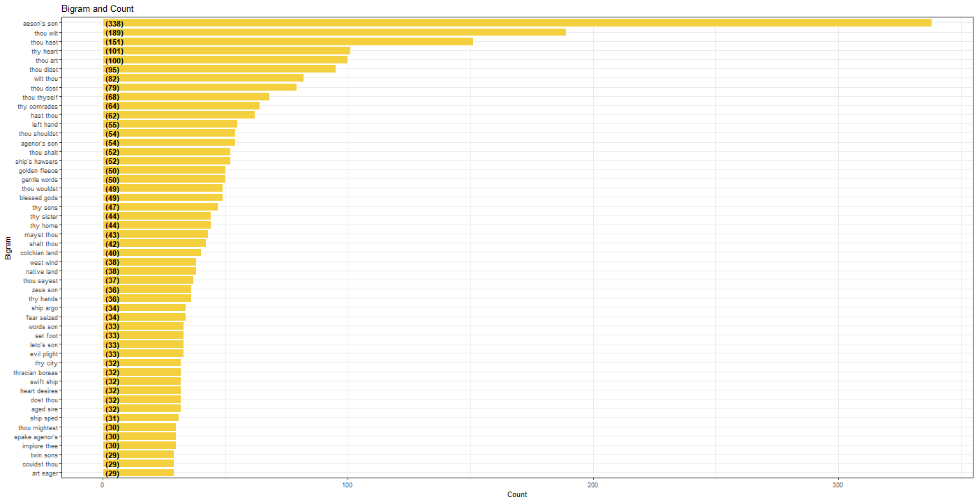 Graphical user interface, application, table

Description automatically generated