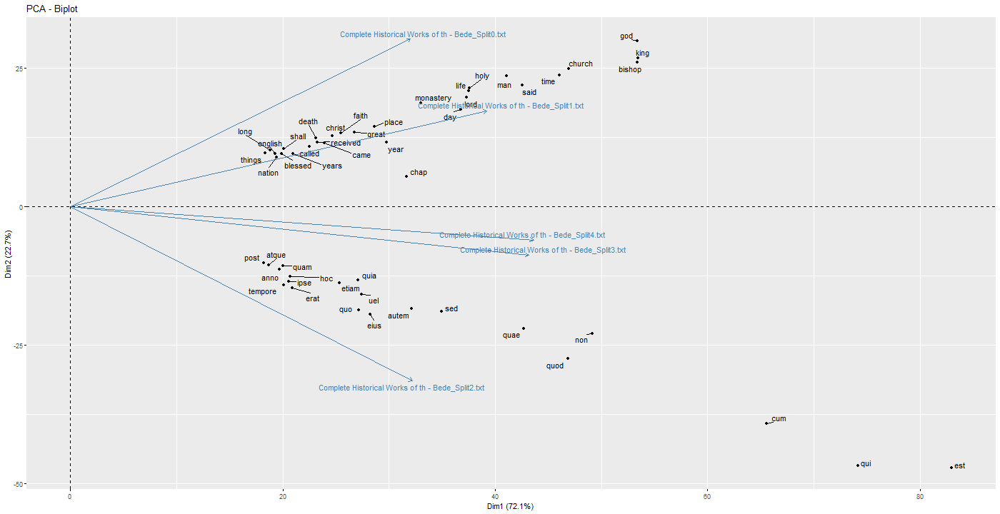Graphical user interface, chart, scatter chart

Description automatically generated