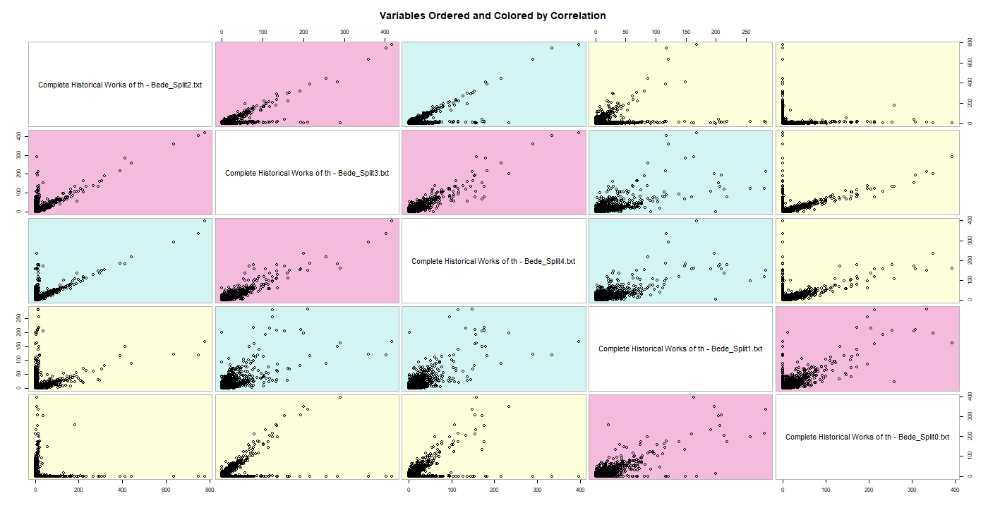A picture containing calendar

Description automatically generated