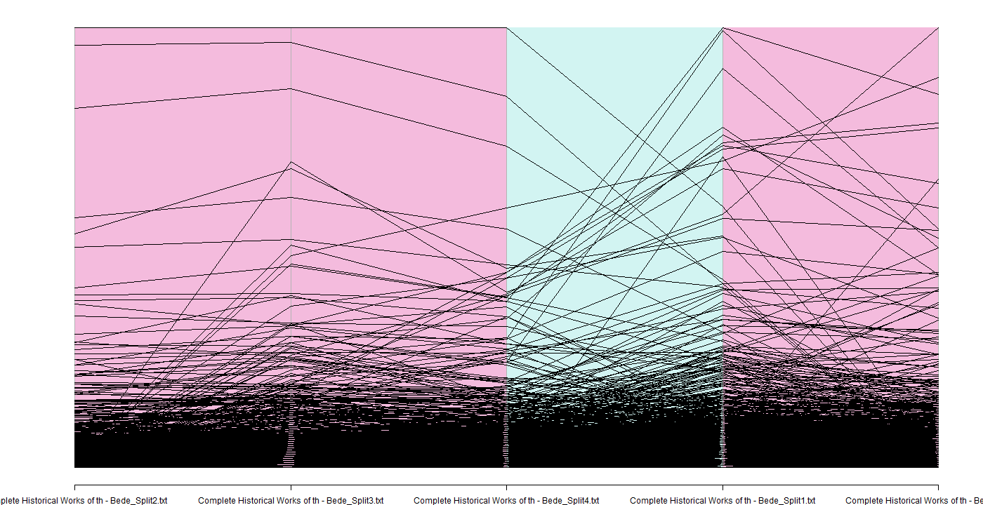 Chart

Description automatically generated