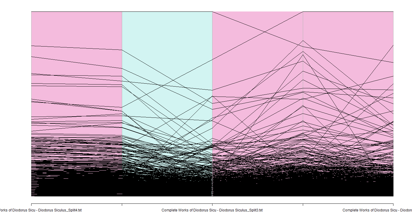 Chart

Description automatically generated