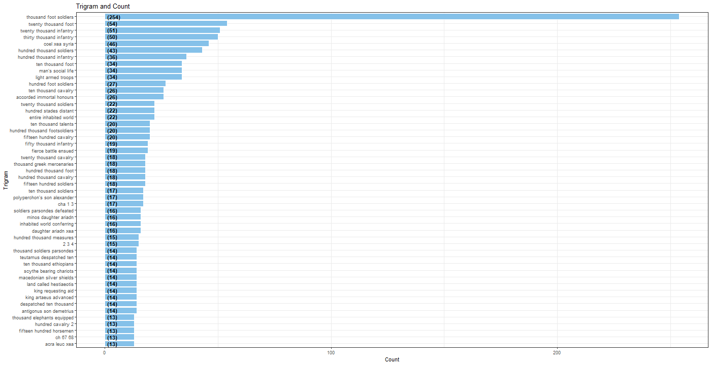 Graphical user interface, application, table, Excel

Description automatically generated