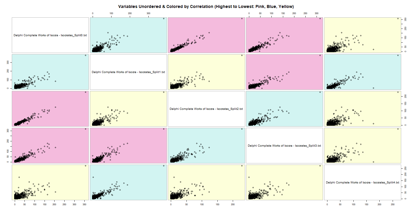 Diagram

Description automatically generated with medium confidence