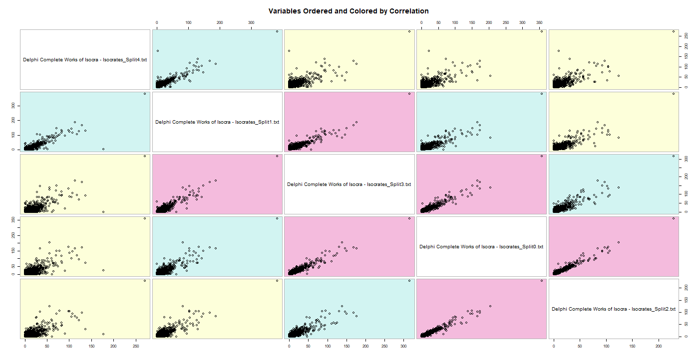 A picture containing timeline

Description automatically generated