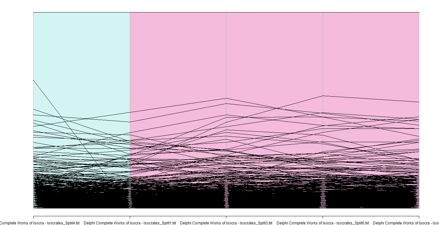 Chart

Description automatically generated
