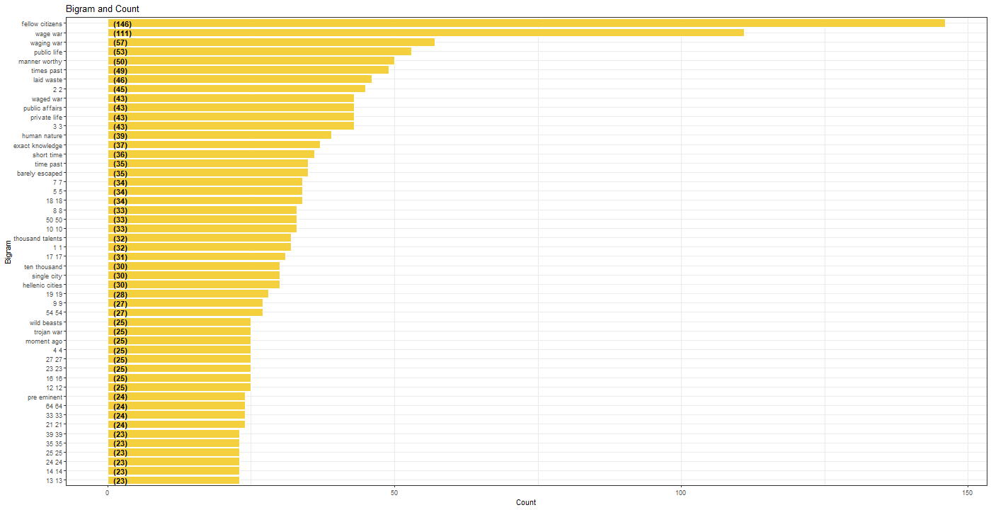 Chart

Description automatically generated