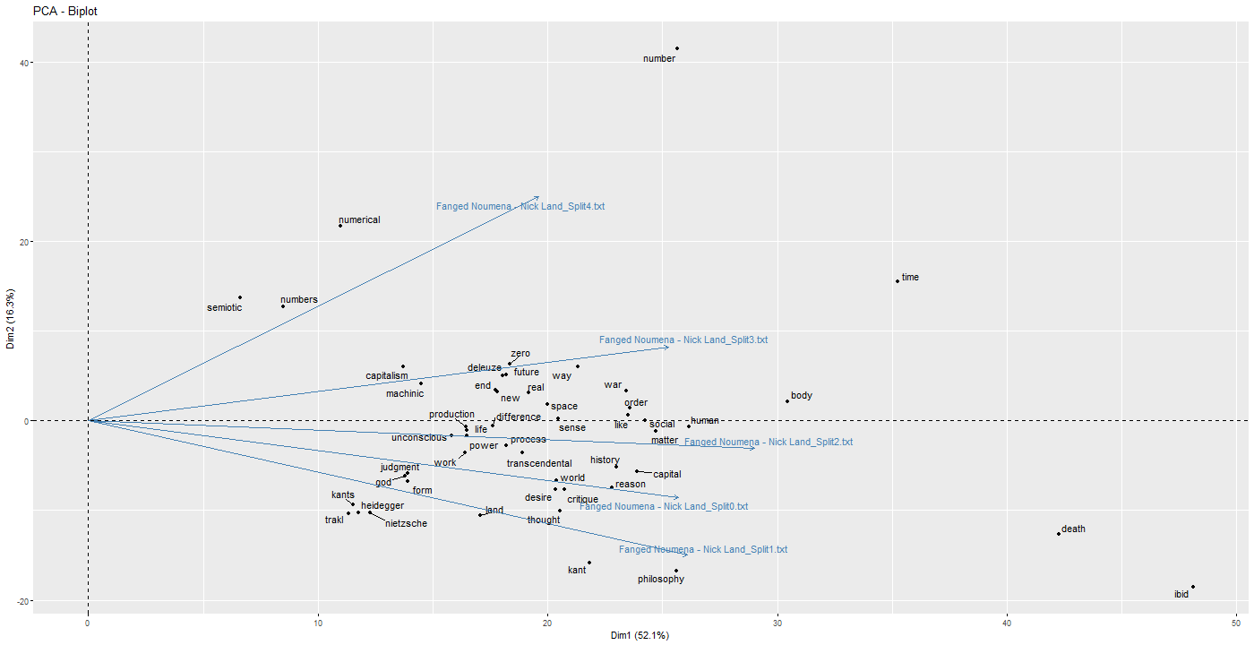 Chart, scatter chart

Description automatically generated